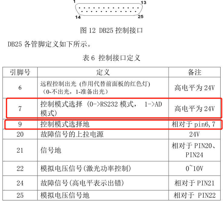 LWM-激光器接线方式2